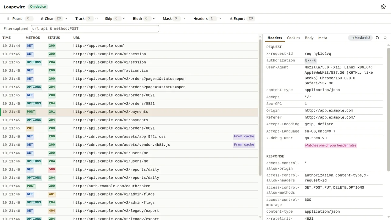 The Loupewire tracker window listing requests from several hosts, with the Authorization header masked in the detail panel